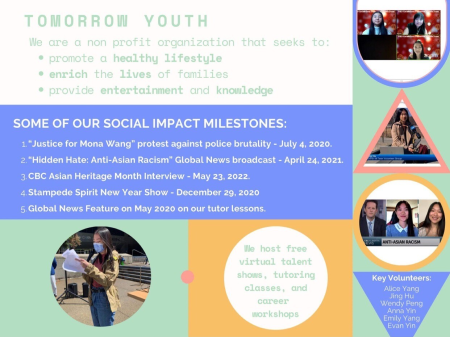 Tomorrow Youth poster